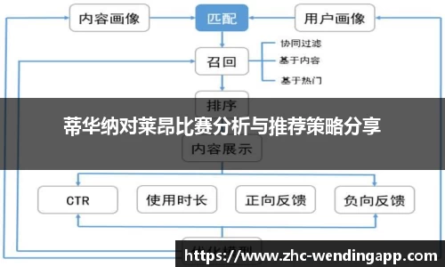 问鼎娱乐首页